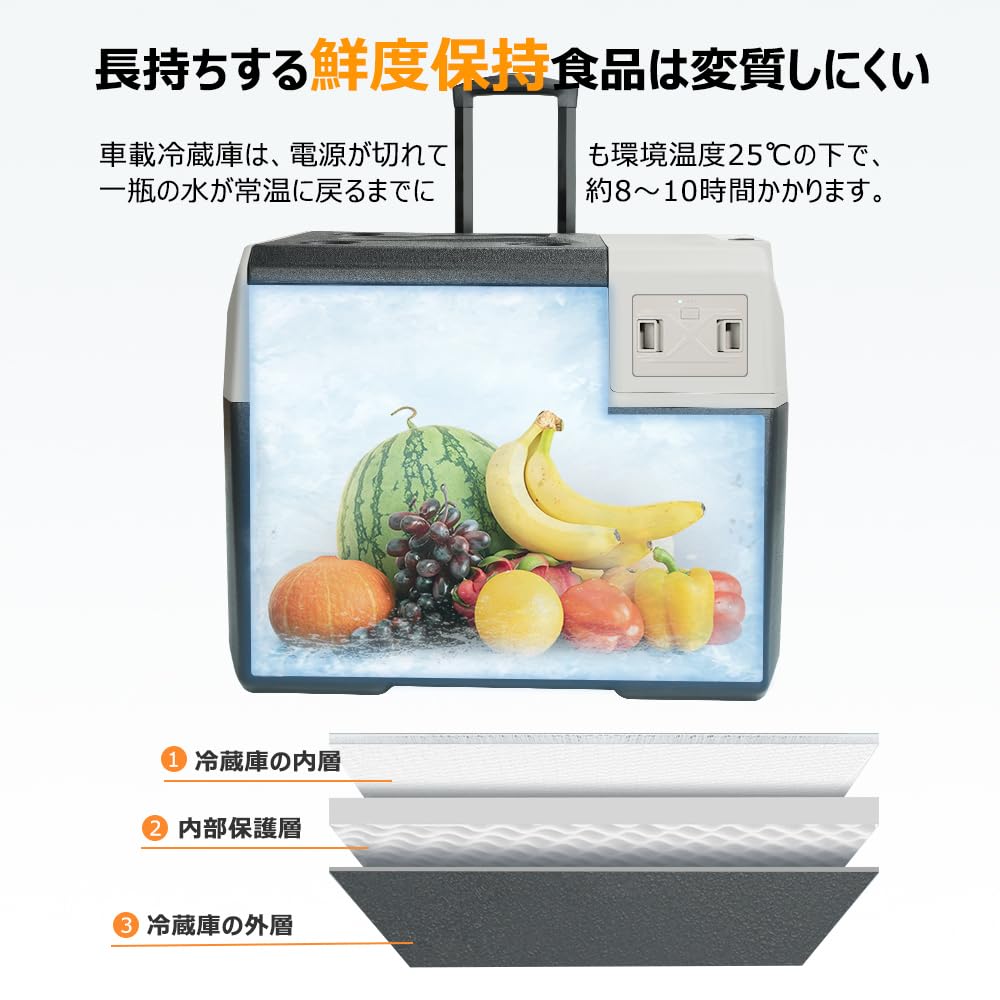 LVYUAN ポータブル冷蔵庫 40L 車載冷蔵庫 Amazon.co.jp: LVYUAN ポータブル冷蔵庫 40L 車載冷蔵庫 -20℃～20