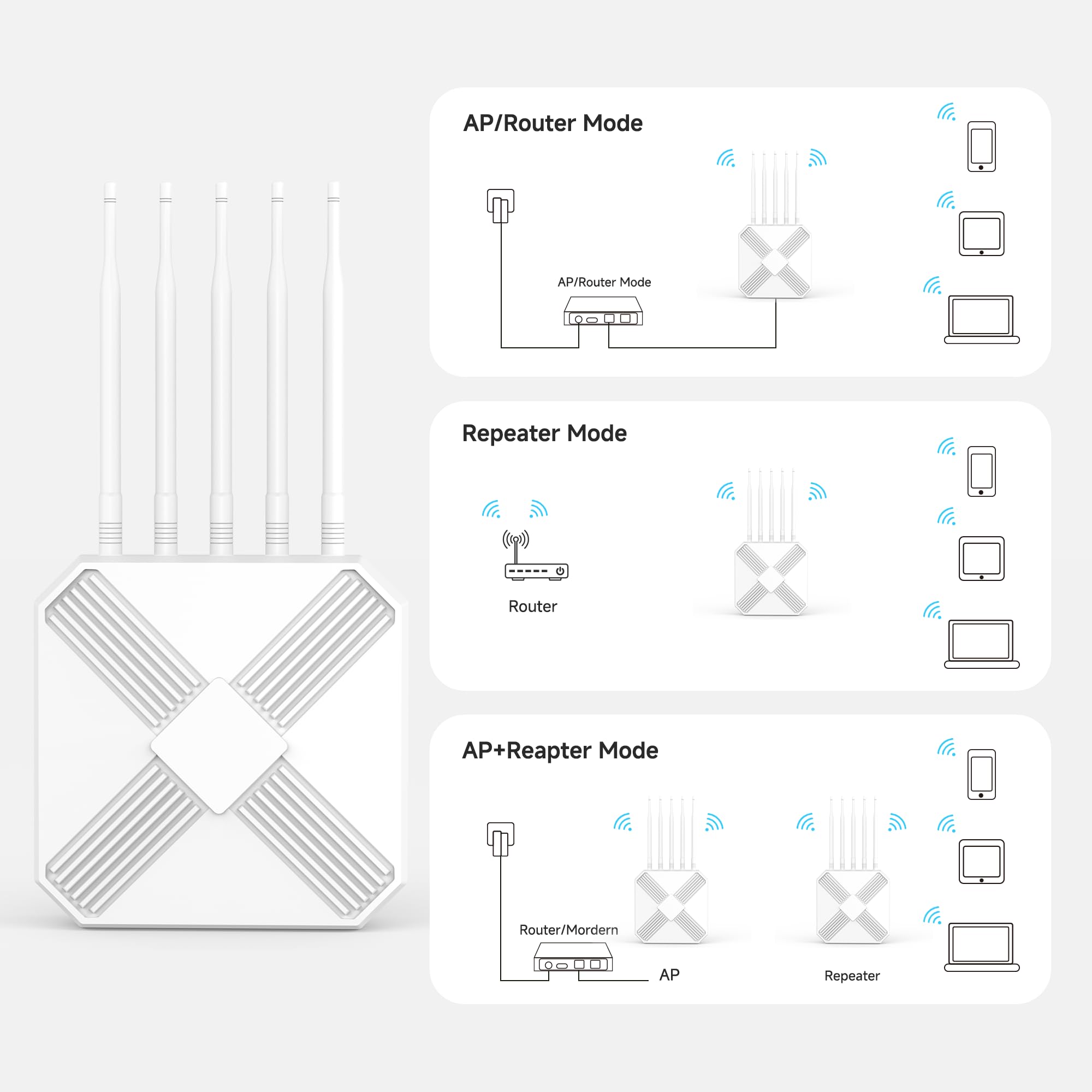 AX3000 Estensore WiFi 6 per esterni - Punto di accesso esterno - WiFi dual band a lungo raggio, antenne IP67/PoE/5 per eventi, uso commerciale | Starlink compatibile