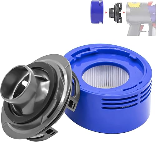 Kit de filtro trasero para aspiradora Dyson V7 V8, 1 cubierta trasera del motor, 1 filtro trasero