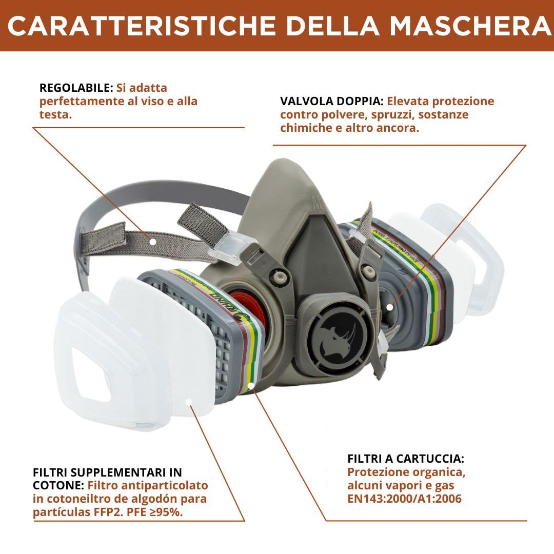RHINO Smart Solutions Maschera antipolvere, maschera antigas riutilizzabile, filtri antiparticolato