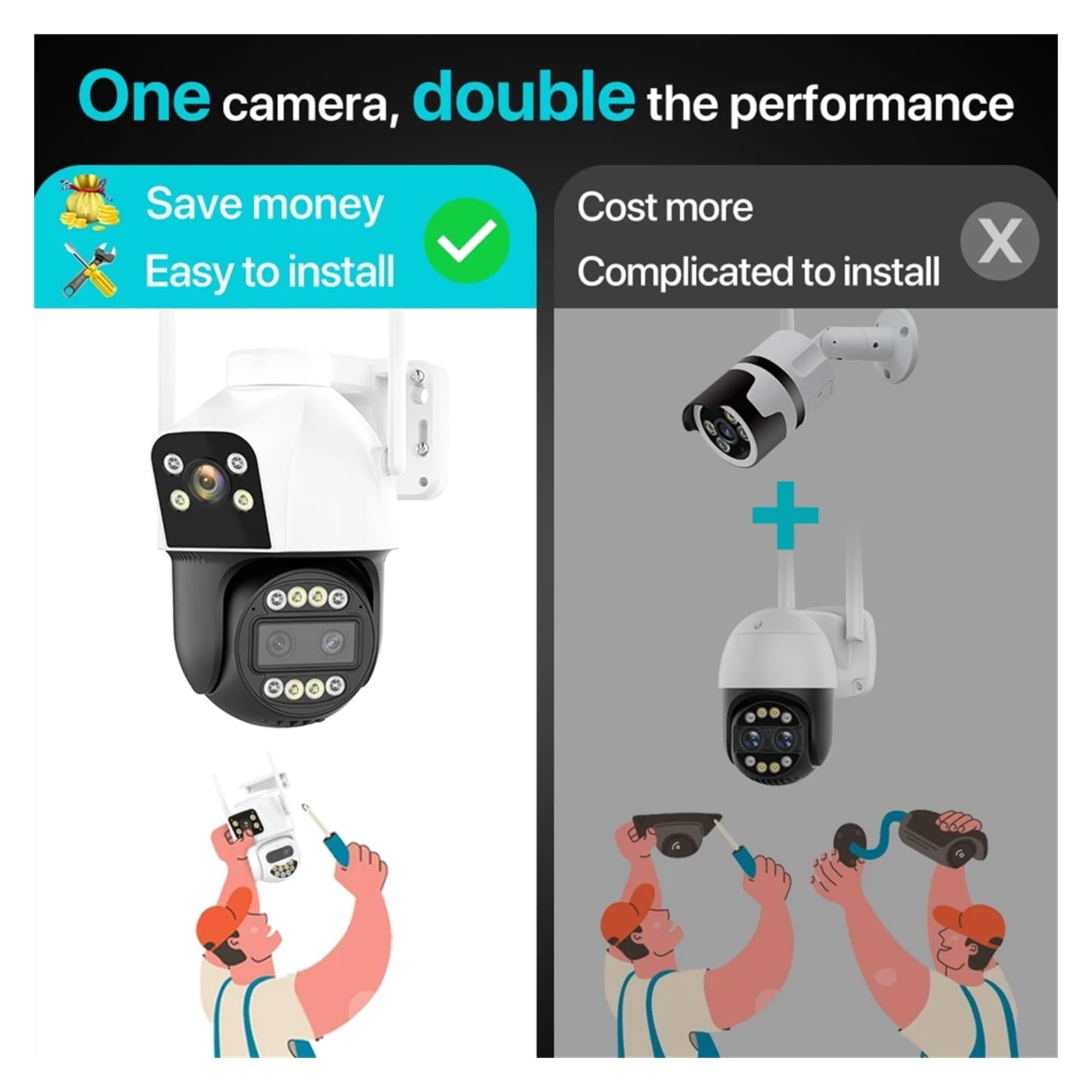Telecamera di sicurezza, 4G IP Camera Esterna 4K HD 10X Zoom Tre Lenti Doppio Schermo Sim Card Telecamera PTZ Ai Tracking Video Sorveglianza CCTV Cam(2K WIFI NO Card)