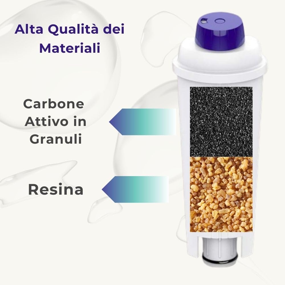 Filtro Acqua Carbone Attivo Per Macchine Caffè DeLonghi - Set 6 Pezzi, Addolcitore DLSC002 - Foto 9