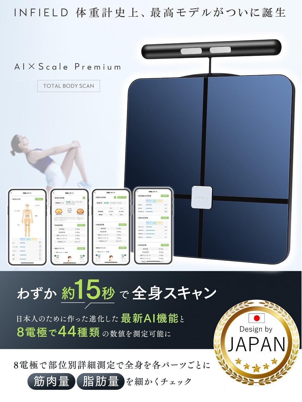 体重計 AI×体組成計プレミアム-ジムレベルの44項目全身スキャン【プロ