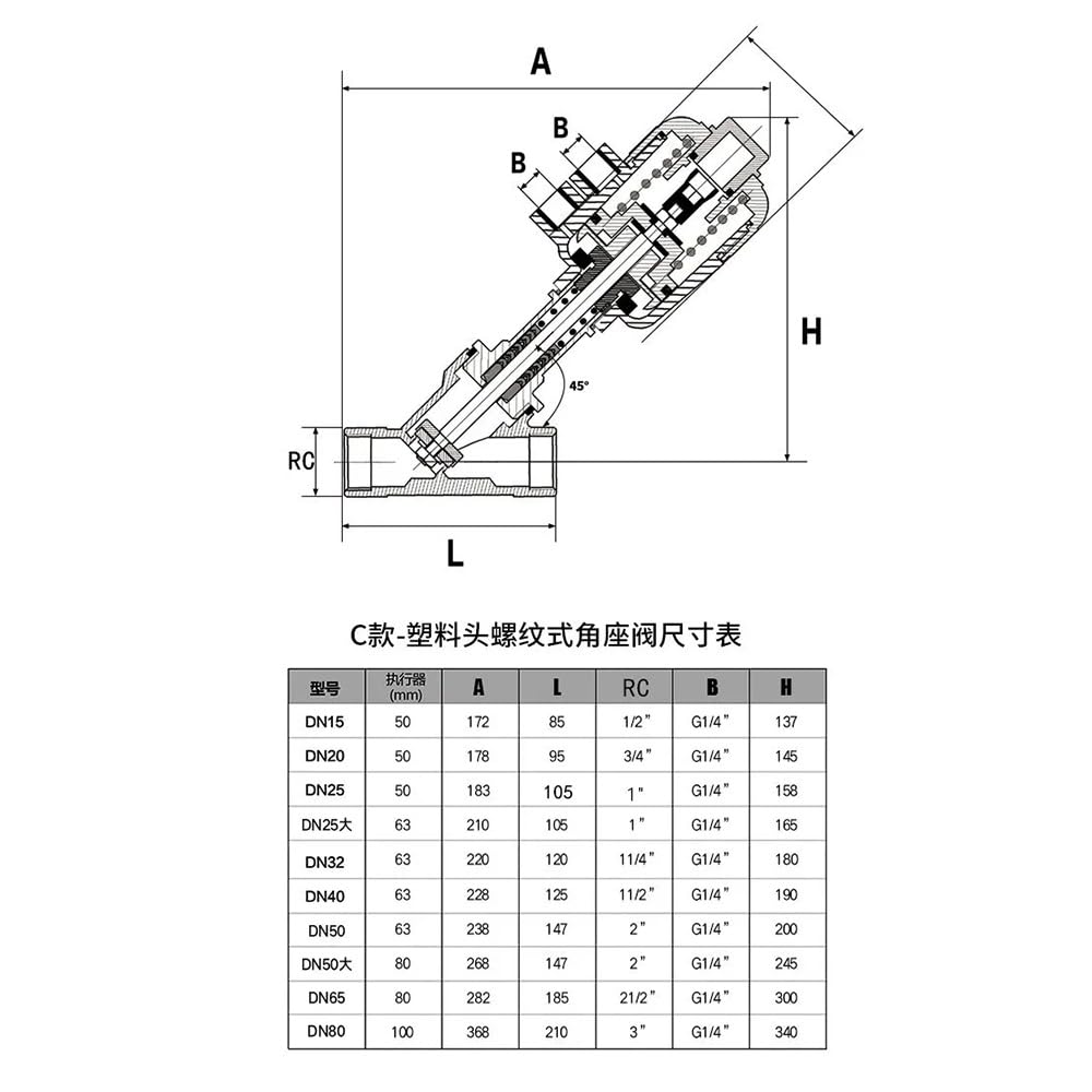 Vanne pneumatique à siège incliné en acier inoxydable 1/4"-2" BSPT, for vapeur, gaz, huile, eau - Pression nominale 232 PSI(C Normally Close,DN32-63mm)