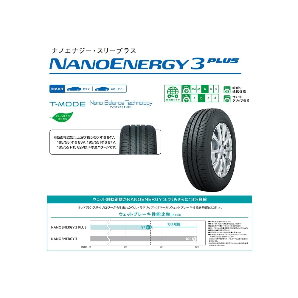 F146-TOYO NANOENERGY 3PLUS 215/55R17 94V