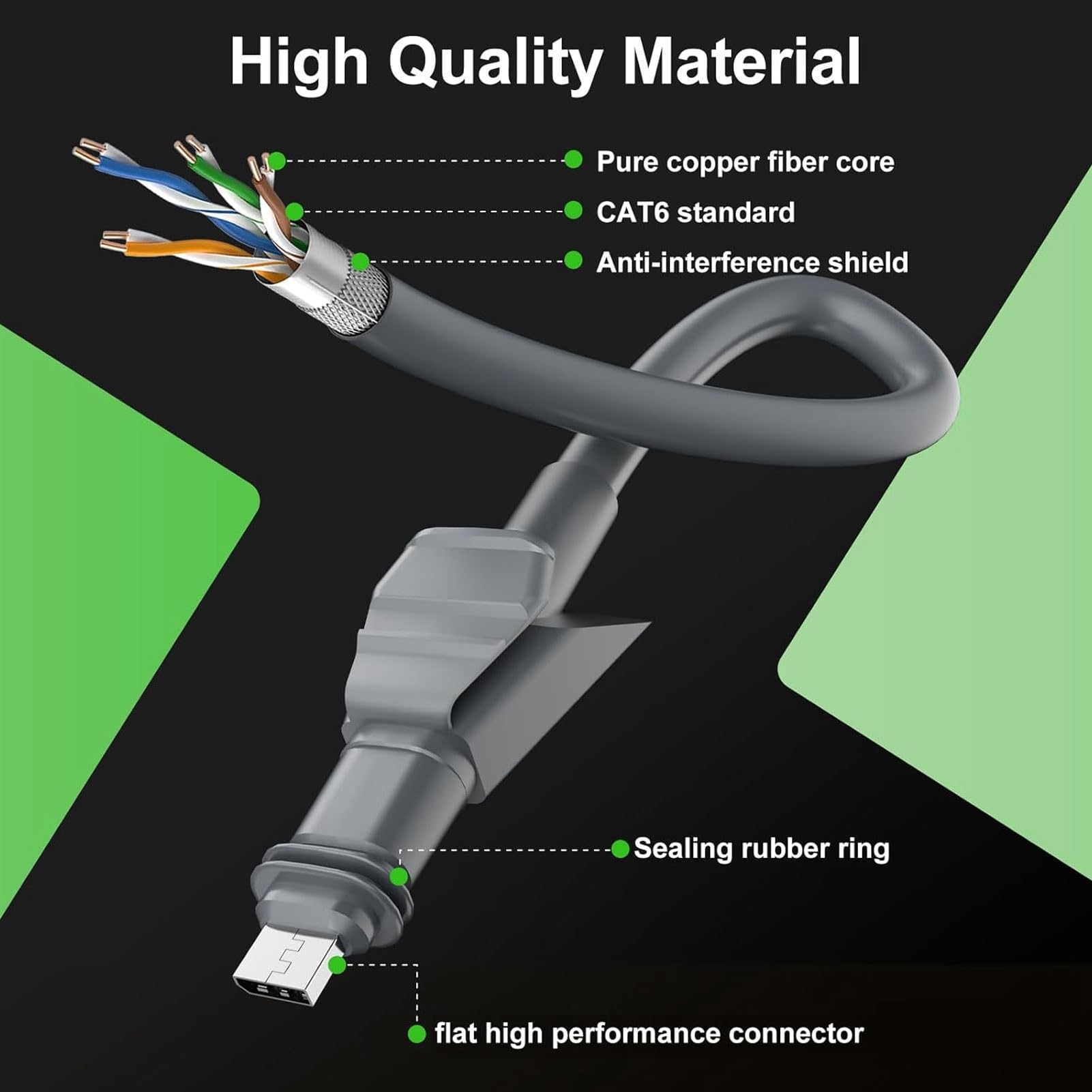 Extension de Câble Satellite Adaptateur SPX Mâle vers RJ45 pour Haute Performance, Connecteur étanche pour une Connexion Stable, pour une Utilisation Intérieure et Extérieure