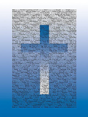 Mountain High Crafts Poster 333 God's Names & Descriptions With Scripture References Color Choice 18