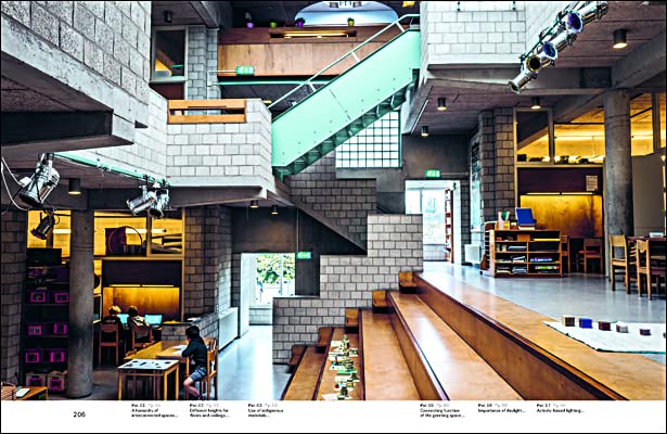 Jeu Montessori d'architecture pour s'amuser en famille le mercredi après-midi - 6