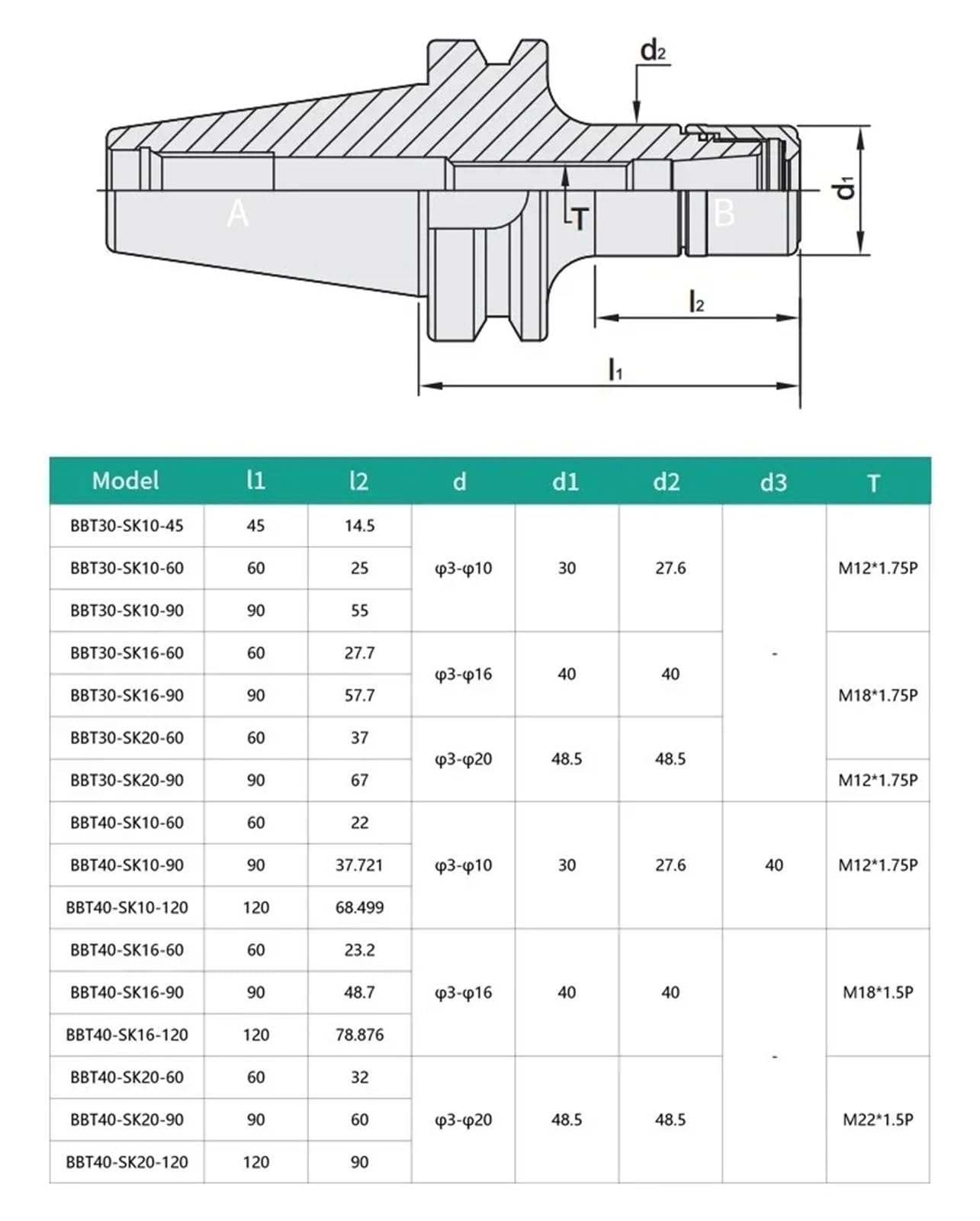 Precisione 0,002 mm BBT30 BBT40 BT30 BT40 SK10/16 ER16 ER20 ER25 ER32 Portautensili Mandrino per tornio Mandrino CNC ad alta velocità Portautensili Portautensili per Fresatura(BBT30-SK16-90)