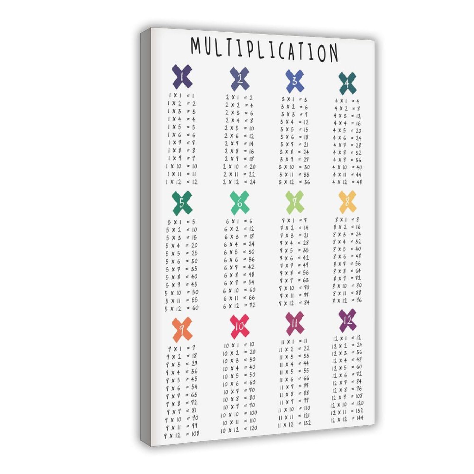 Poster de table multiplication - Impression éducative - Mathématiques - Couleurs arc-en-ciel - Décoration murale pour chambre à coucher, bureau, cuisine - 50 x 75 cm