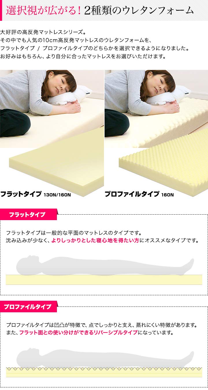 Amazon.co.jp: ottostyle.jp 高反発マットレス 10cm ダブル 【ブラウン
