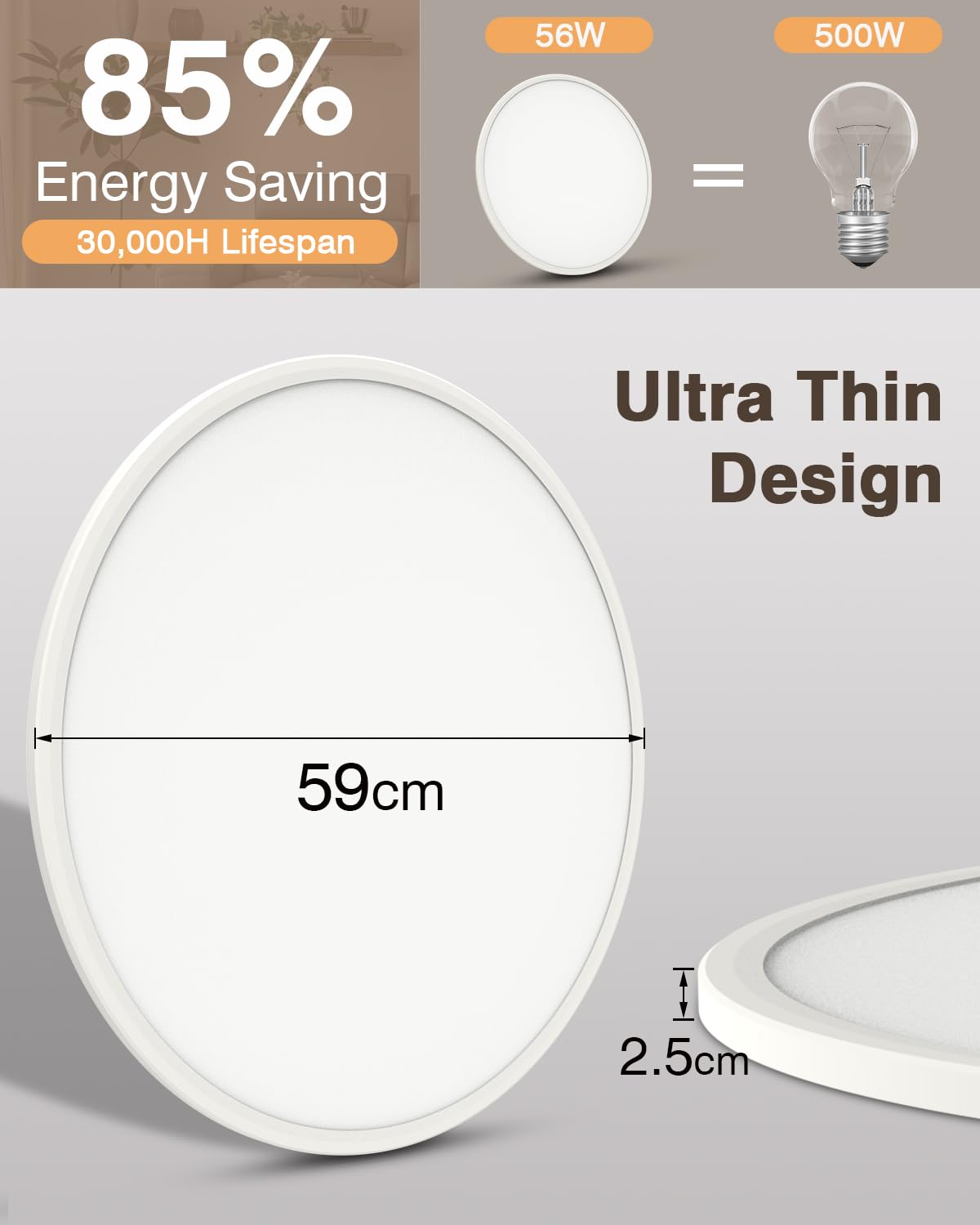 Bowfar 59CM Plafoniera LED Soffitto, Plafoniera Rotonda 56W 3000-6500K Ultra Sottile 2.5CM, Lampada da Soffitto con Telecomando Dimmerabile per Soggiorno Camera da Letto Cameretta Cucina, Bianco