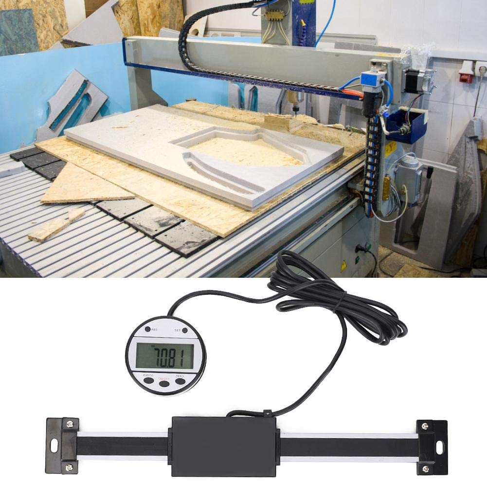Linear Measuring Scales