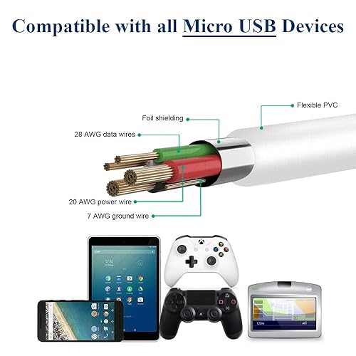 Miniatura 4 de Paquete de 2 cables de carga para controlador PS4 de 20 pies, cable de datos micro USB de alta velocidad para Playstation 4, PS4 Slim, controlador