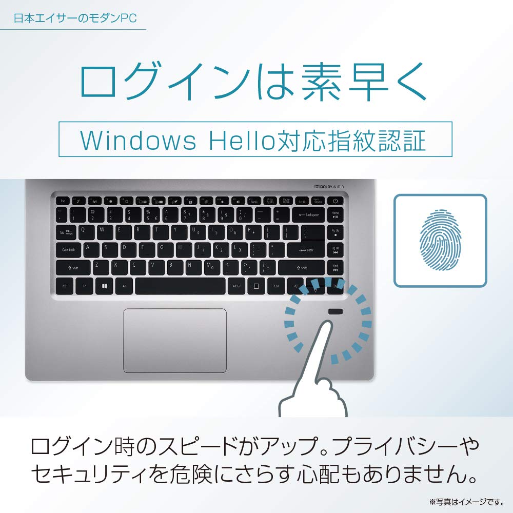 Amazon.co.jp: Acer ノートパソコンSwift 5/軽さ990g/薄さ15.9mm/15.6 