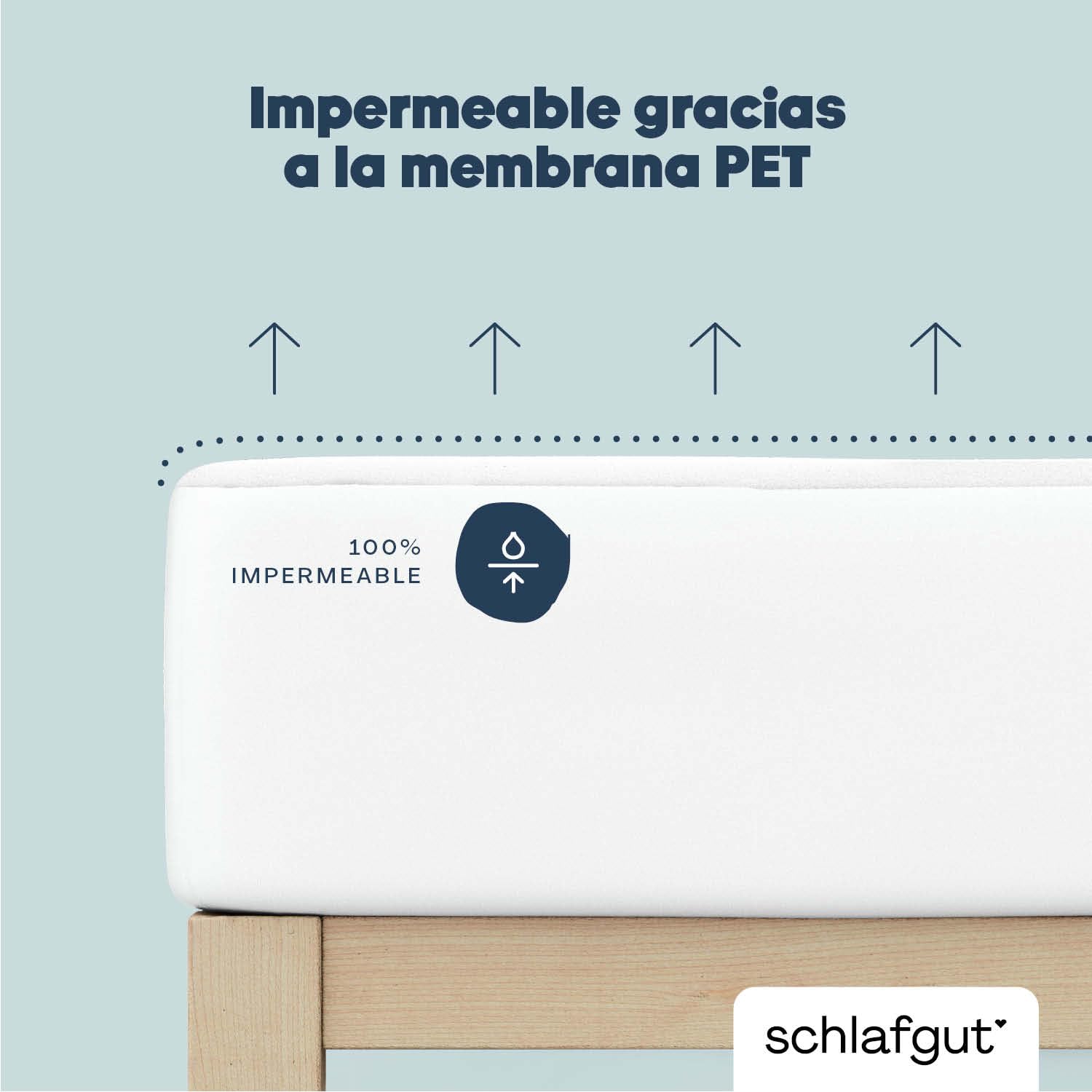Schlafgut Pro Molton - Protector de colchón para cuna (70 x 140 cm, 100% algodón), diseño de bebé