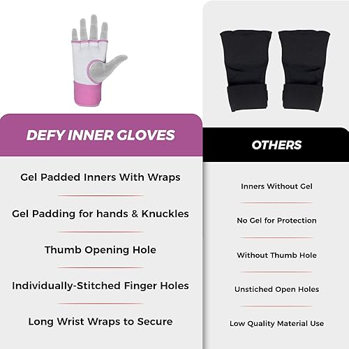 Miniatura 5 de DEFY - Guantes interiores acolchados con correa de 29.5 in de largo, guantes interiores de boxeo con protección de nudillos acolchados de gel, para