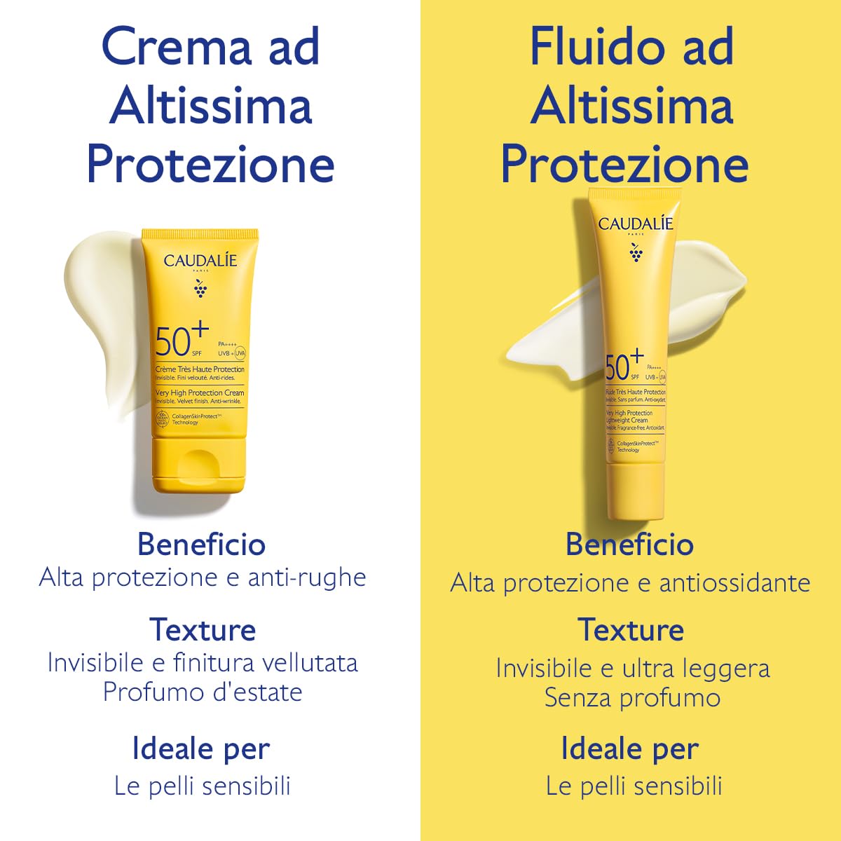 Caudalie Crema ad Altissima Protezione SPF50+ – CollagenSkinProtect™, Filtri Solari Organici, Azione Anti-rughe, Resistente all'Acqua, Pelli Sensibili, Vegano, PA++++, 50 mL