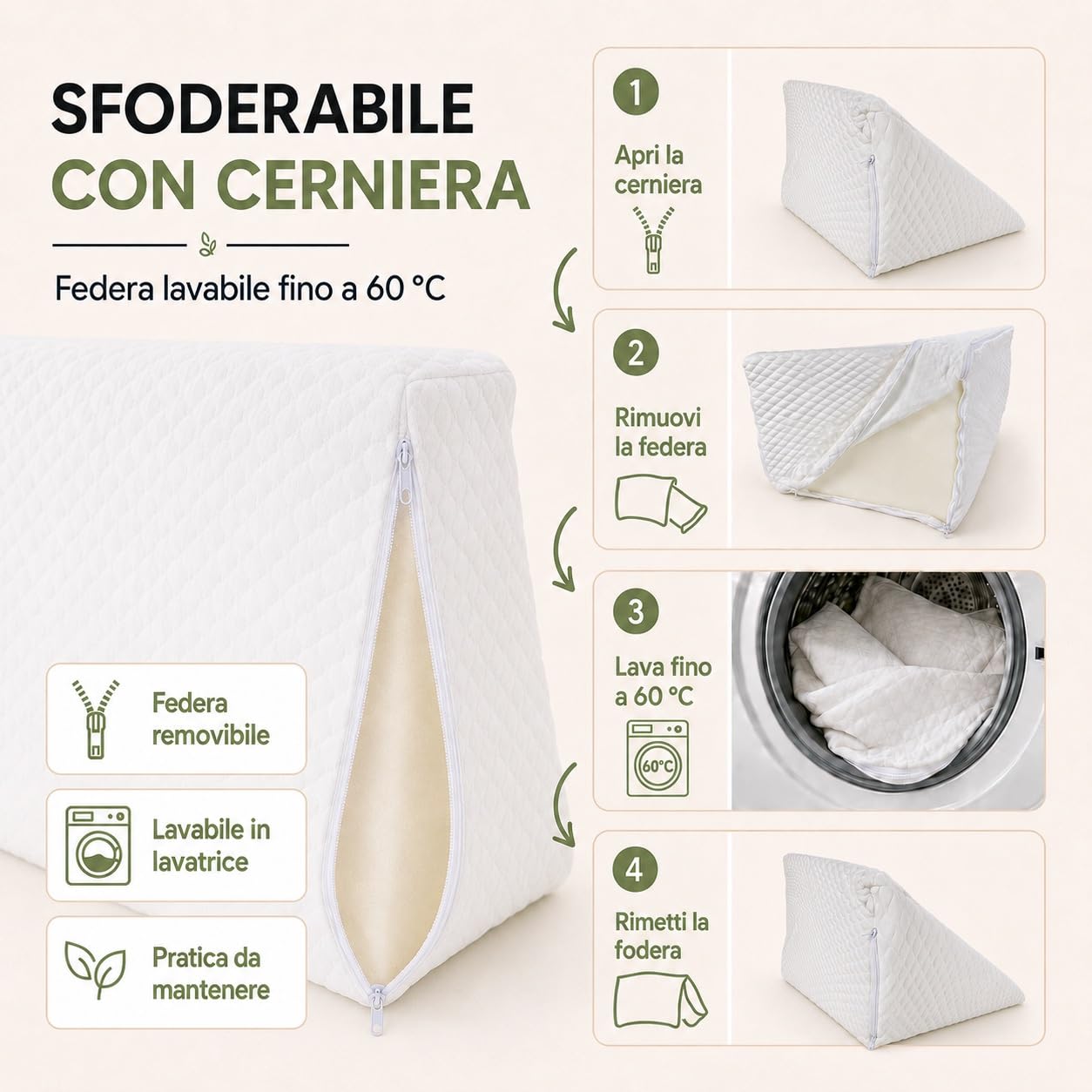 tex family Cojín Triangular de cuña para piernas y Embarazo con Reflejo gastrrico para Cama y sofá, Soporte Lumbar y Espalda