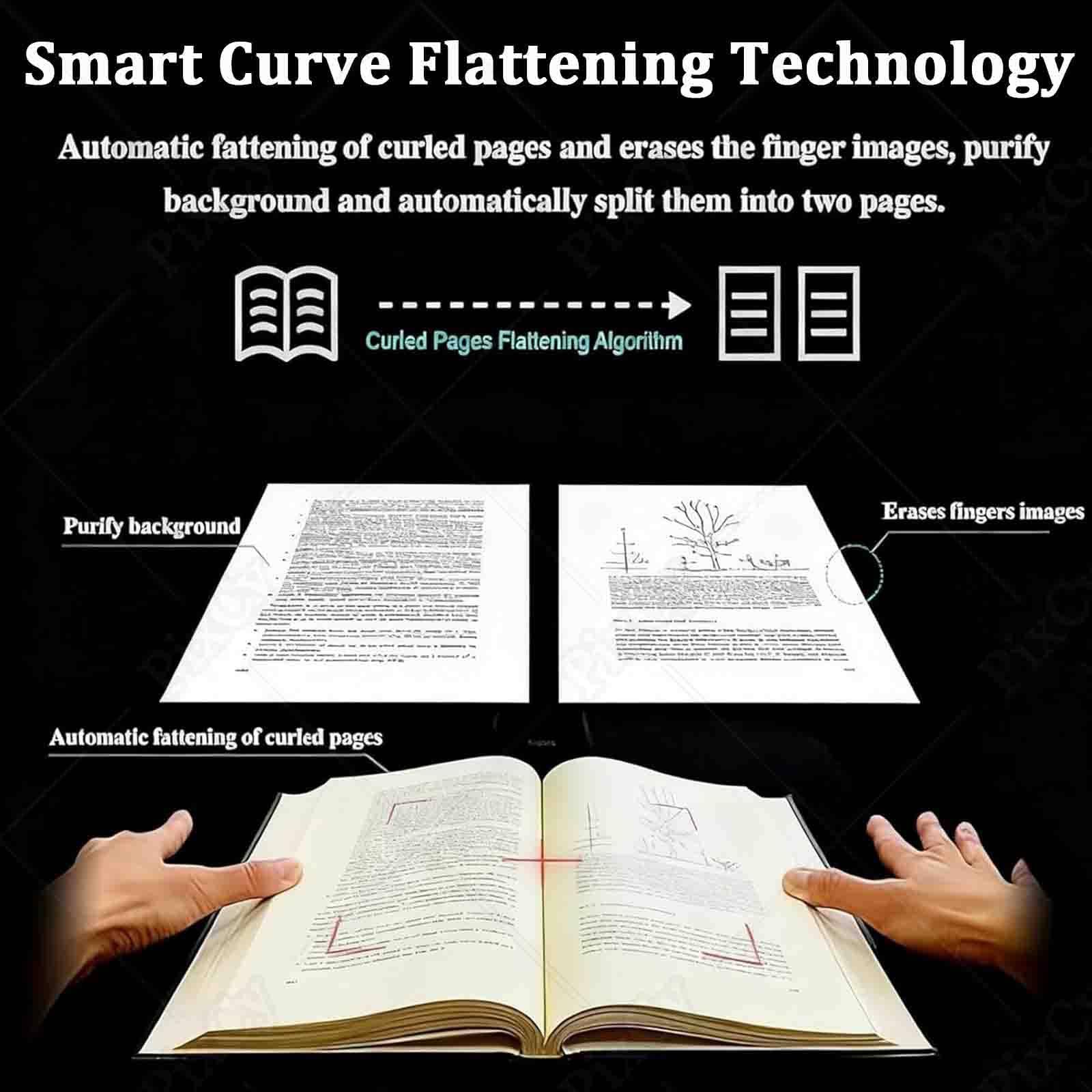 PixCy Escáner Superior A2/3, escáner Documentos con cámara 23 MP, reconocimiento Texto OCR y Altura Ajustable, tecnología descurvatura automática páginas Curvas, luz LED incorporada