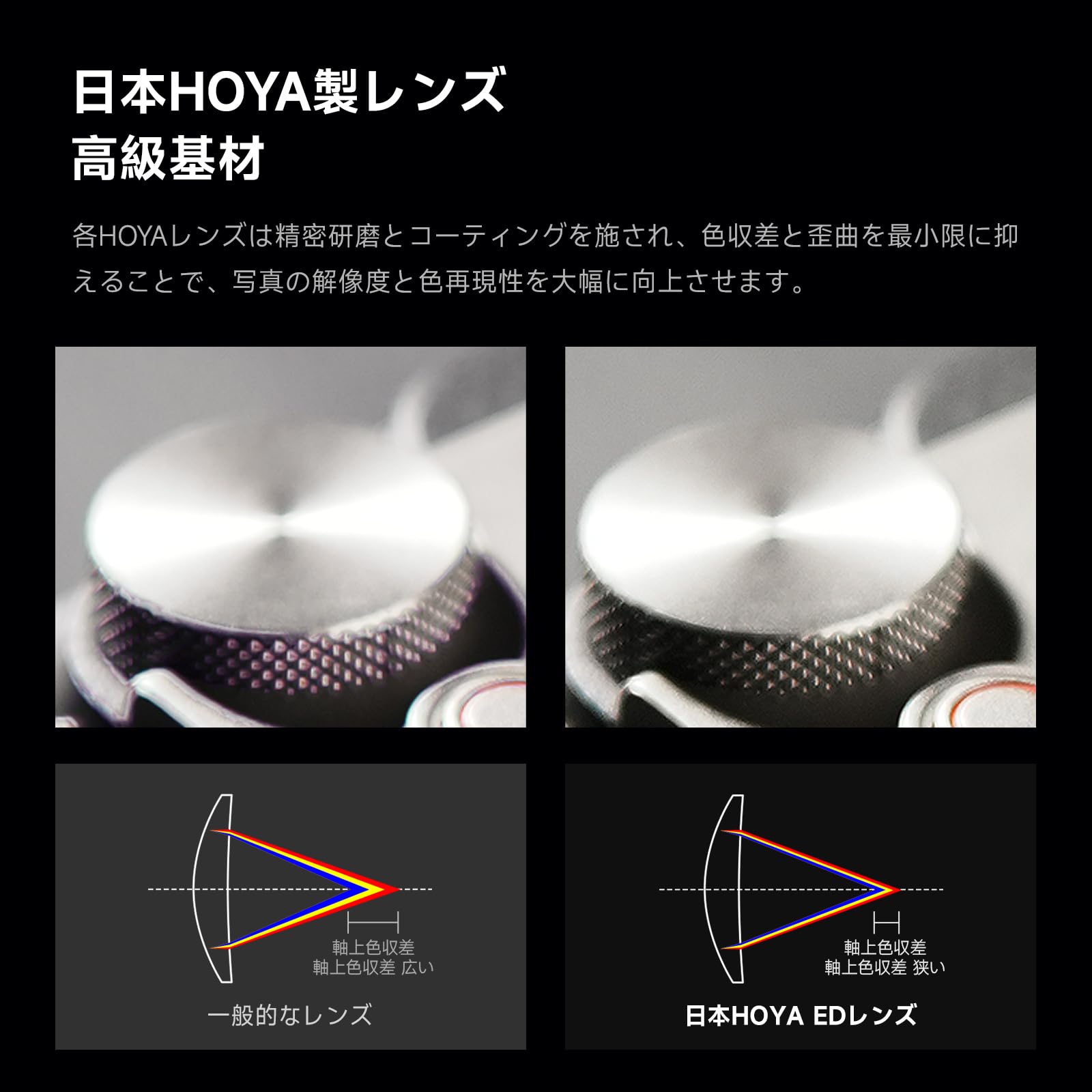 Amazon.co.jp: Brightin Star AF 85mm F1.8 中望遠単焦点レンズ フル