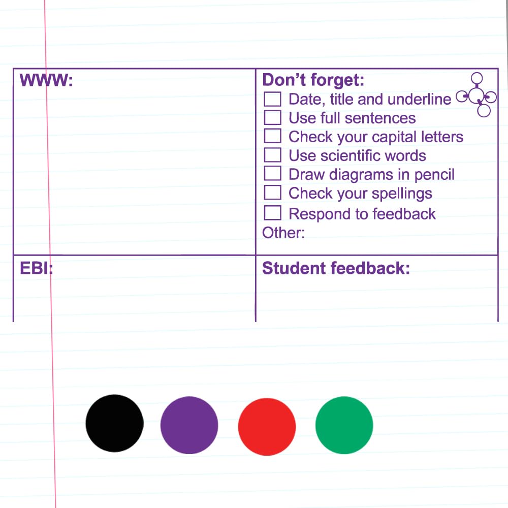 Classroom Capers Science Marking, Feedback, Student Response. Large Self Inking Teacher Stamp - 10X5.2cm*