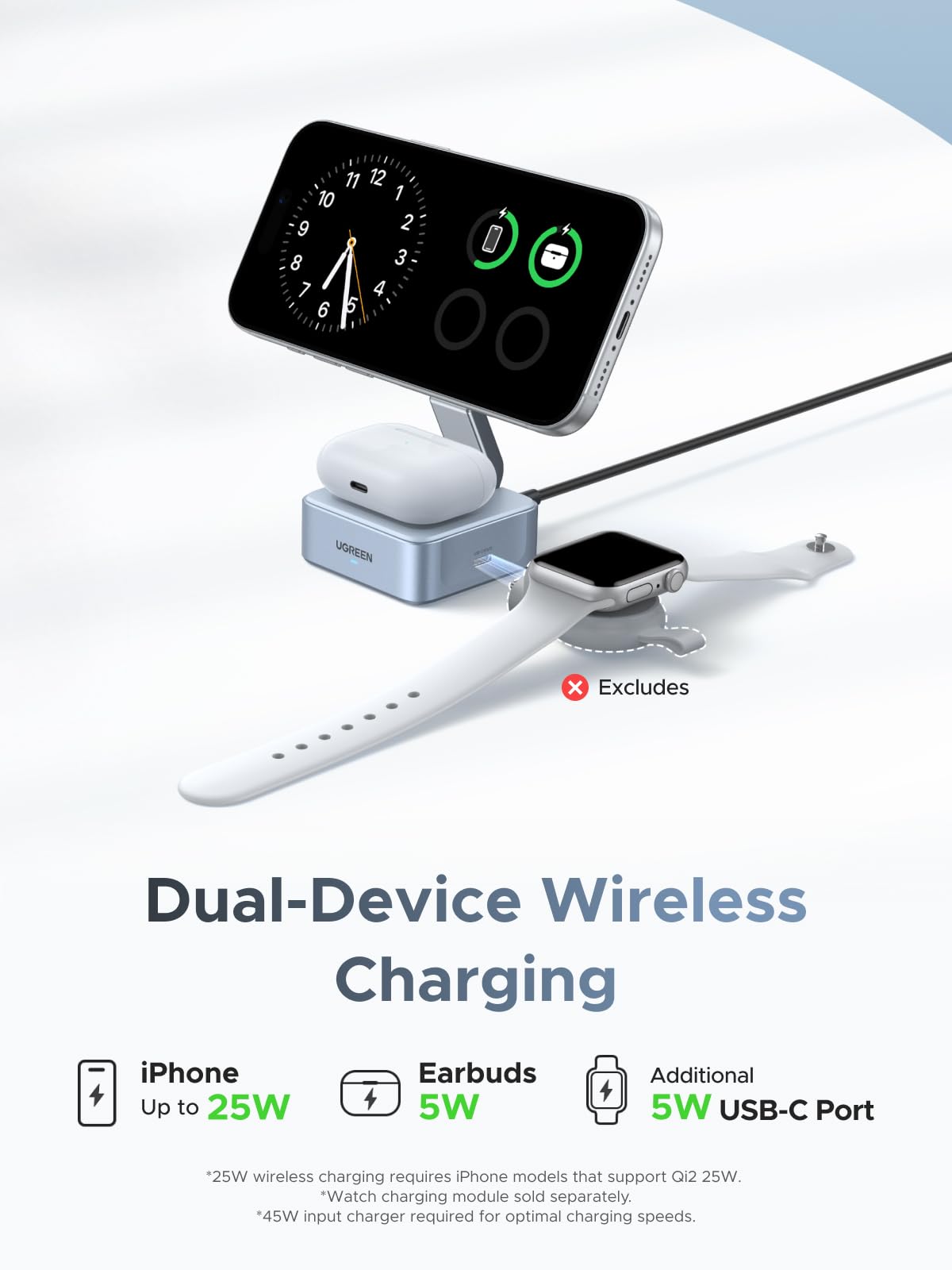 UGREEN MagFlow 2 w 1 magnetyczna ładowarka bezprzewodowa 25W, kompatybilna z MagSafe, regulowana pod kątem 70° i wygodna w podróży, do iPhone'a serii 16-17, AirPods, z 1-metrowym kablem USB C