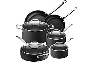 Legend Slick Nonstick Cookware: The New Benchmark in Kitchenware