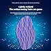 Painless Hair Removal Tool New Nano Crystal Epilator Micro Abrasive Particle Technology (Primrose Pink)