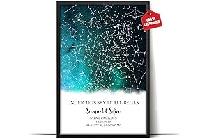 Under the Stars: Custom Star Map for Unforgettable Moments