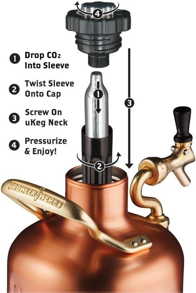 GrowlerWerks Copper uKeg Carbonated Growler-Great Gift for Beer Lovers, 128 oz