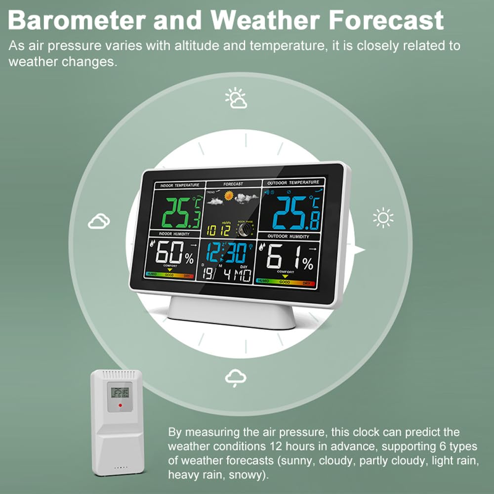 Wetterstation Funk-Thermometer für den Innen- und Außenbereich Temperatur- und Feuchtigkeitsmonitor 7,5-Zoll-Farbbildschirm mit Atomuhr und einstellbarer Hintergrundbeleuchtung Uhr