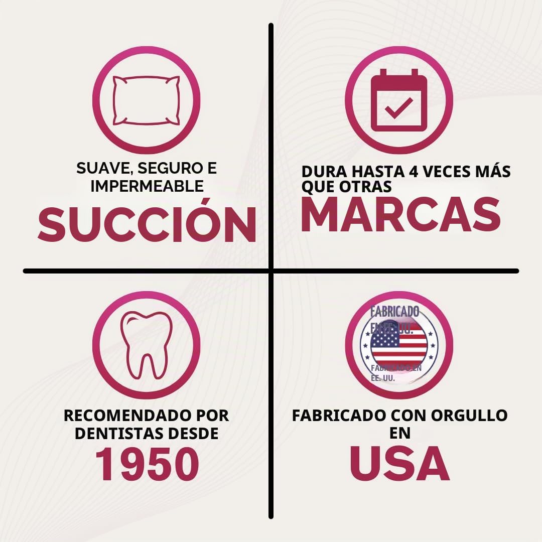Cushion Grip Adhesivo termoplástico para prótesis, reajusta y aprieta dentaduras sueltas, adhesivo sin pegamento, actúa como delineador suave (paquete de 2)