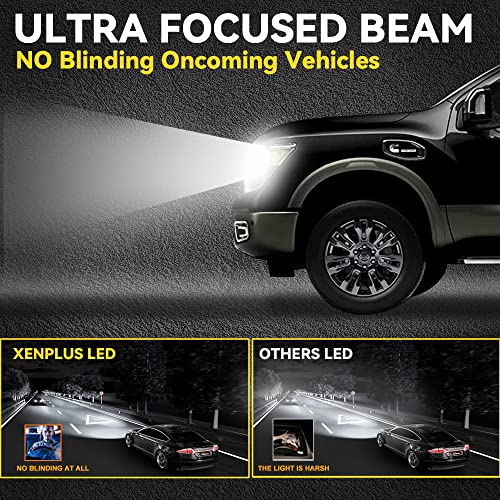 Xenplus H11 Led Headlight Bulbs,90W 20000Lm 500% Brighter,6500K Cool White, Plug And Play Canbus Ready, No Errors.2Pcs #TOP2