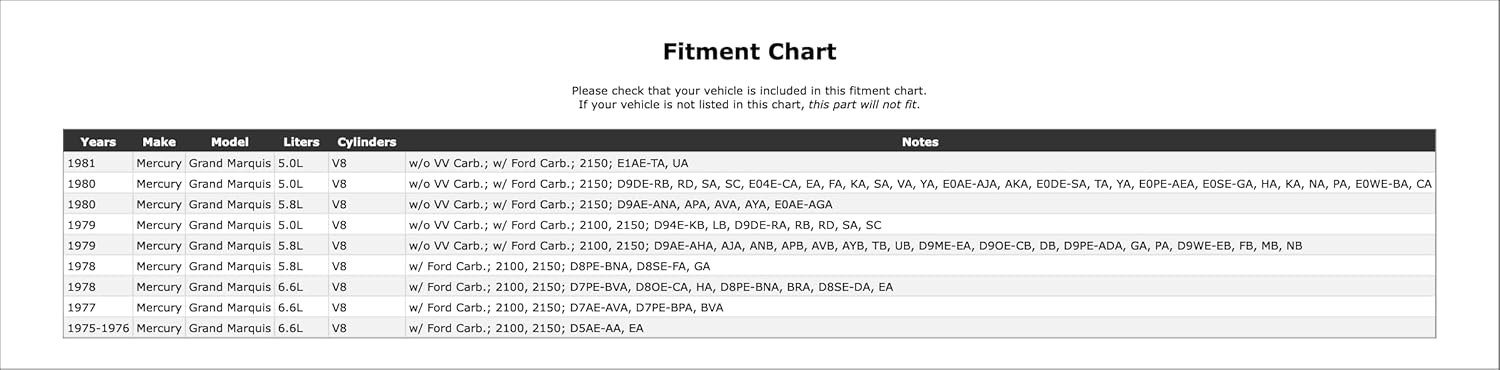 Carburetor Choke Pull-Off Compatible With Mercury Grand Marquis 1981 1980 1979 1978 1977 1976 1975 P-5543080