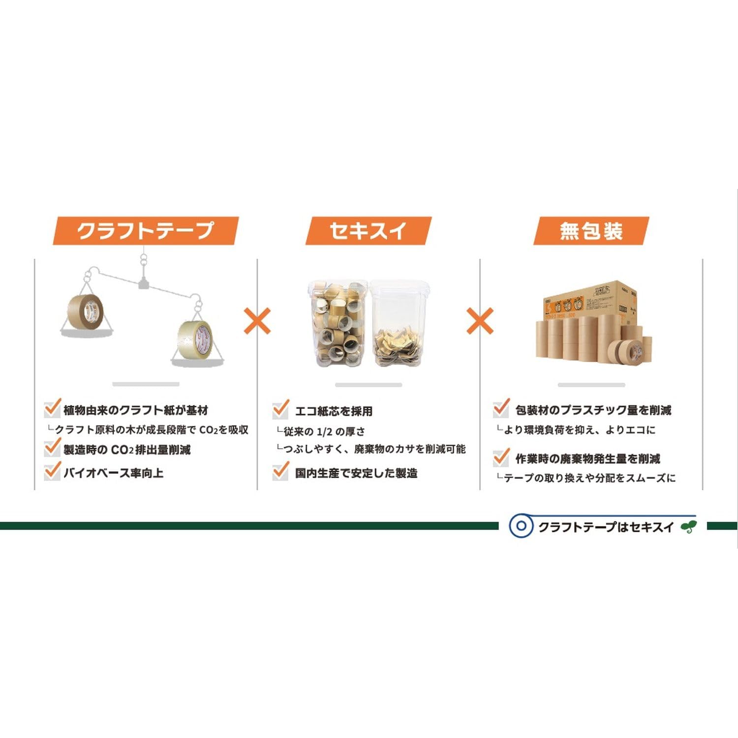 Amazon | 【箱売り】積水化学工業 SEKISUI クラフトテープ 無包装 No