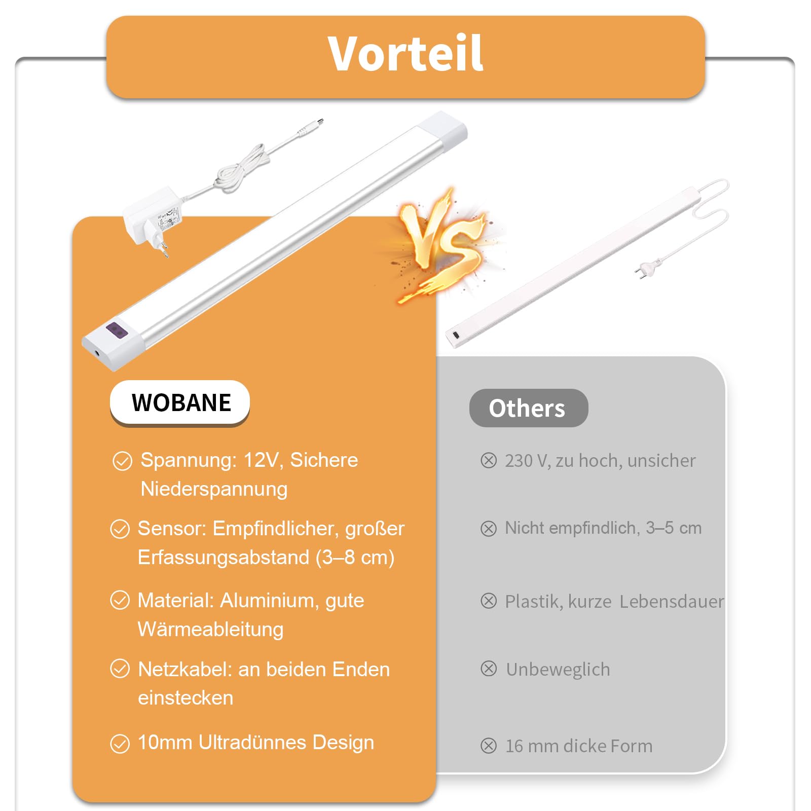 WOBANE 60cm Unterbauleuchte LED Dimmbar,5 Lichtfarben,Heller LED Lichtleiste mit Berührungsloser Sensor,LED küchenbeleuchtung unterbau,Unterschrank Beleuchtung für Regale,Werkbank