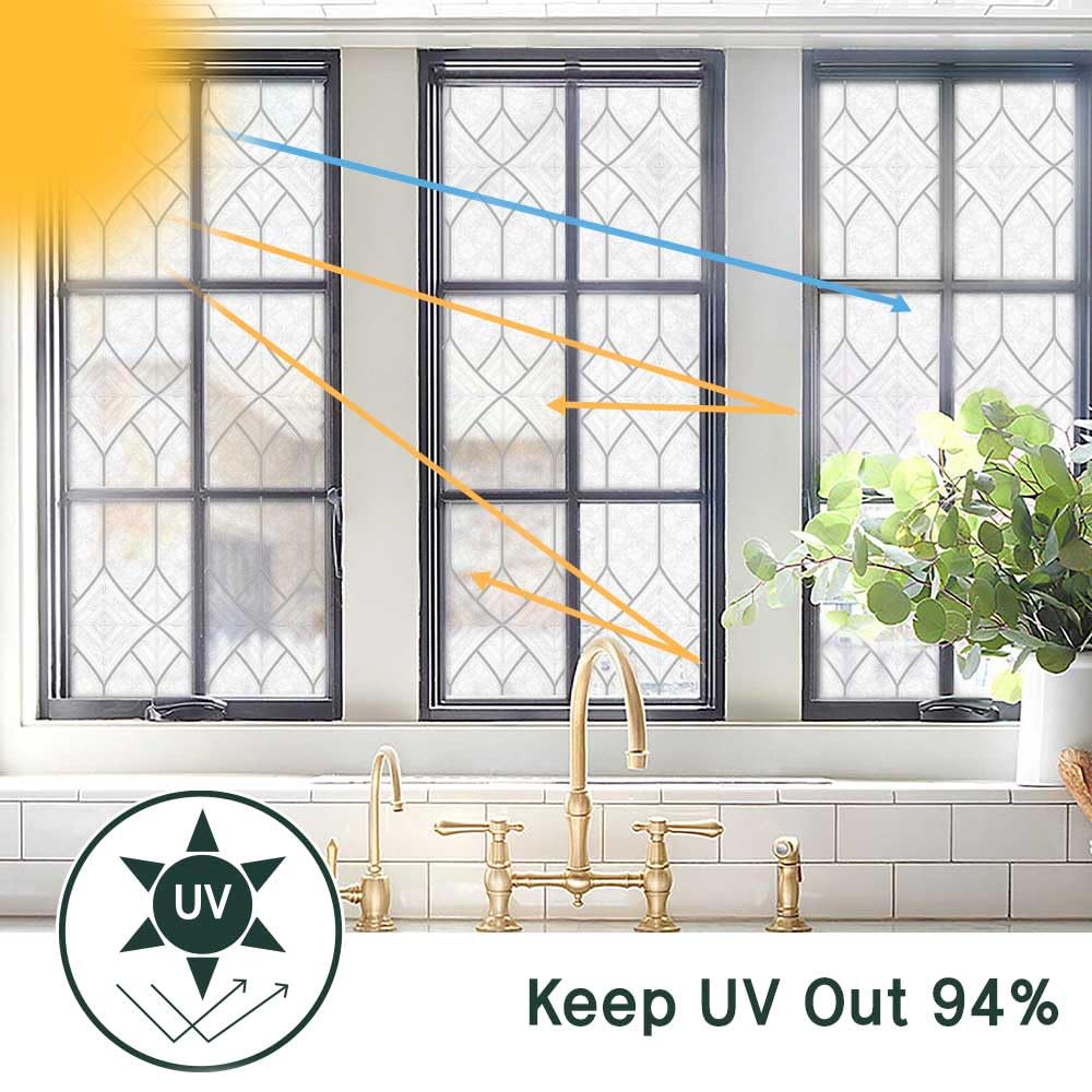 UNI Window Film Static Clings Non Adhesive 3D Stained Glass Window Decals UV Protection (City Light, 37.4 x 24.4 Inch)