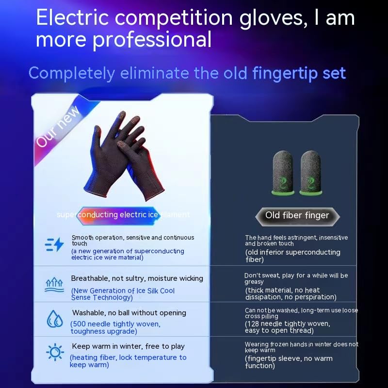 FPS向け】ゲーミンググローブのおすすめ11選！エイムを上達させ