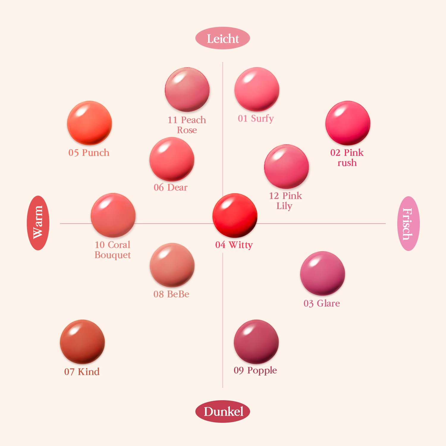 COSNORI Flow Wave Lip Tint – wegański, glazurowany błyszczyk do ust, lekki i długotrwały, nawilżający na bazie oleju roślinnego, K-Beauty (06 DEAR)