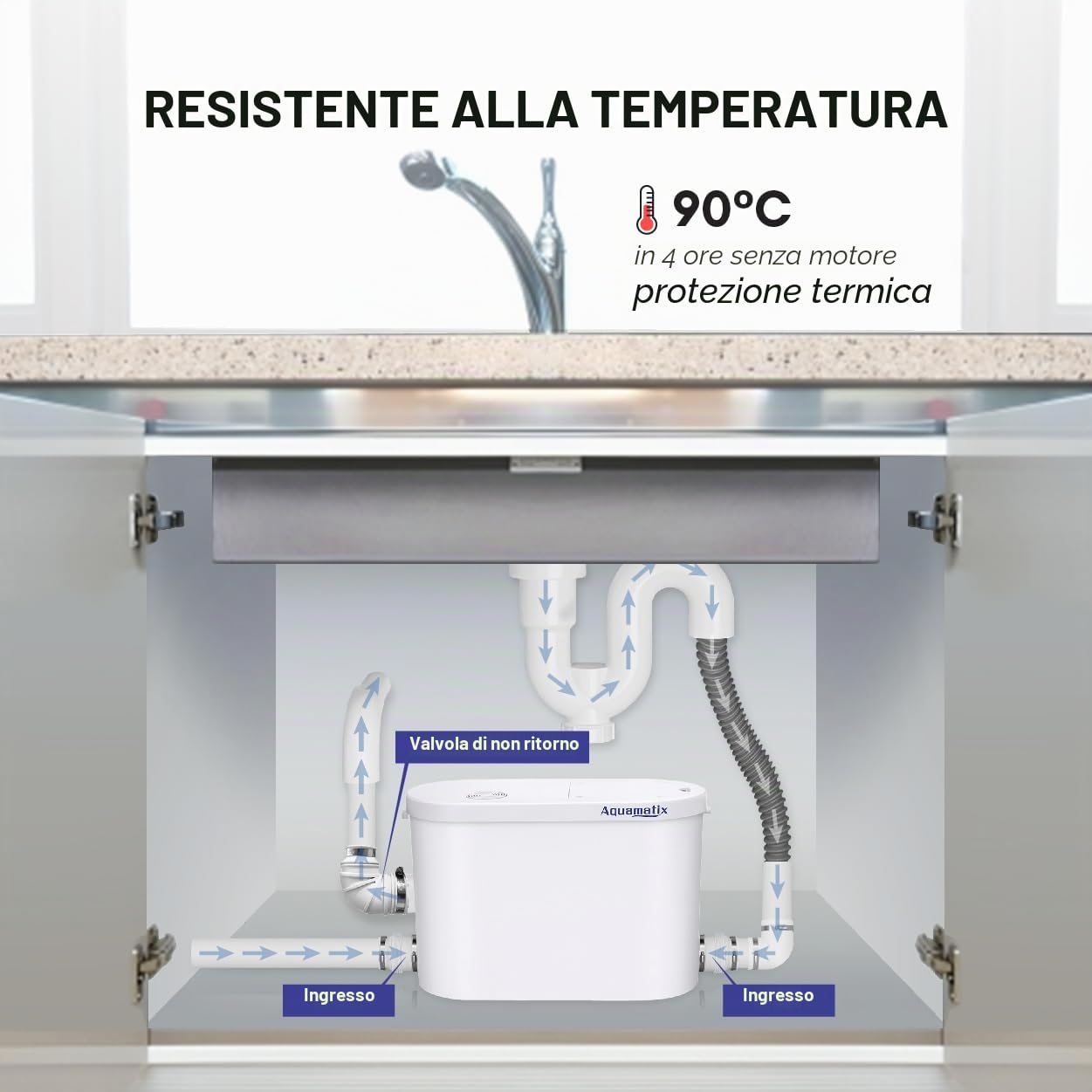 Aquamatix Silencio 2 Pompa Doccia 400W Trituratore Pompa Maceratore 145L/min 2 ingressi per doccia e lavandino Distanza di pompaggio verticale di 8 m con filtro a carbone