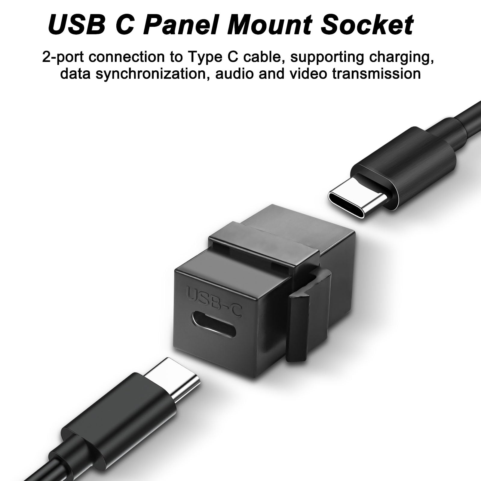 AAOTOKK Connettore jack USB C 3.1 Keystone a 90 gradi ad angolo retto USB 3.1 di tipo C femmina a femmina, adattatore per presa trapezoidale a parete