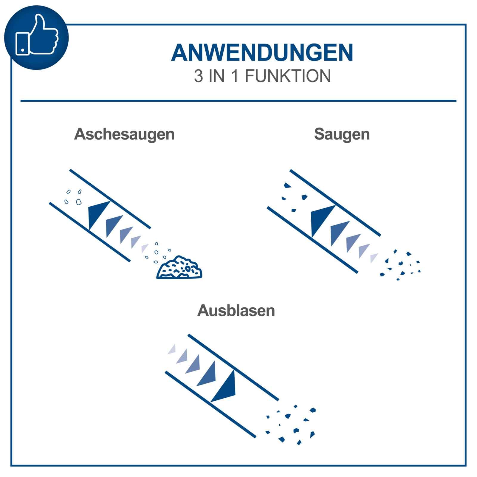 Aspiracenere AVC25 - serbatoio 20L - 1300W - SCHEPPACH