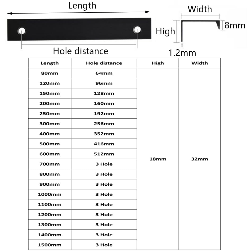 Maniglie per Armadio Nere Spazzolate Maniglie per Porte Nascoste per Mobili Maniglie per Cassetti da Cucina da 2 Pezzi per Guardaroba Camera da Letto, Lega di Alluminio (Length 1500mm)