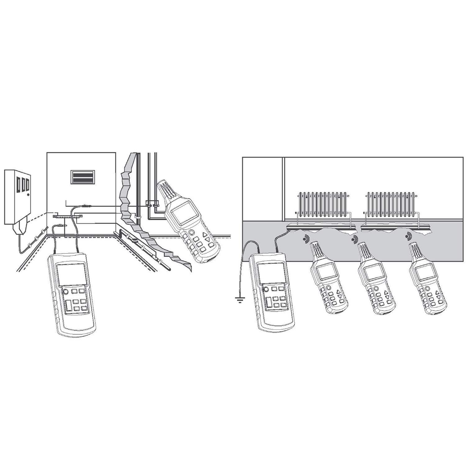 KPS-CC840 Localizador de Cables - Detector de Cortocircuitos y Roturas de Cables, Tuberías y Conductos Hasta 2.5m de Profundidad - CAT III 300V