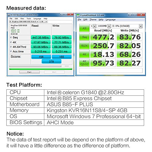KingDian 2,5 pollici SATA III 60GB 3D NAND