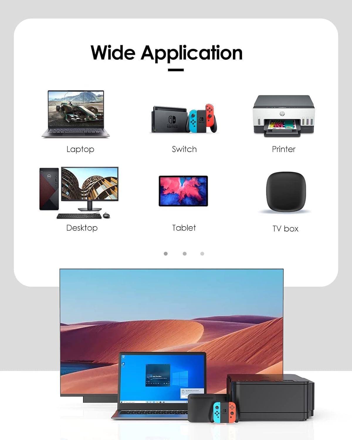 Diagram showing wide application of the adapter