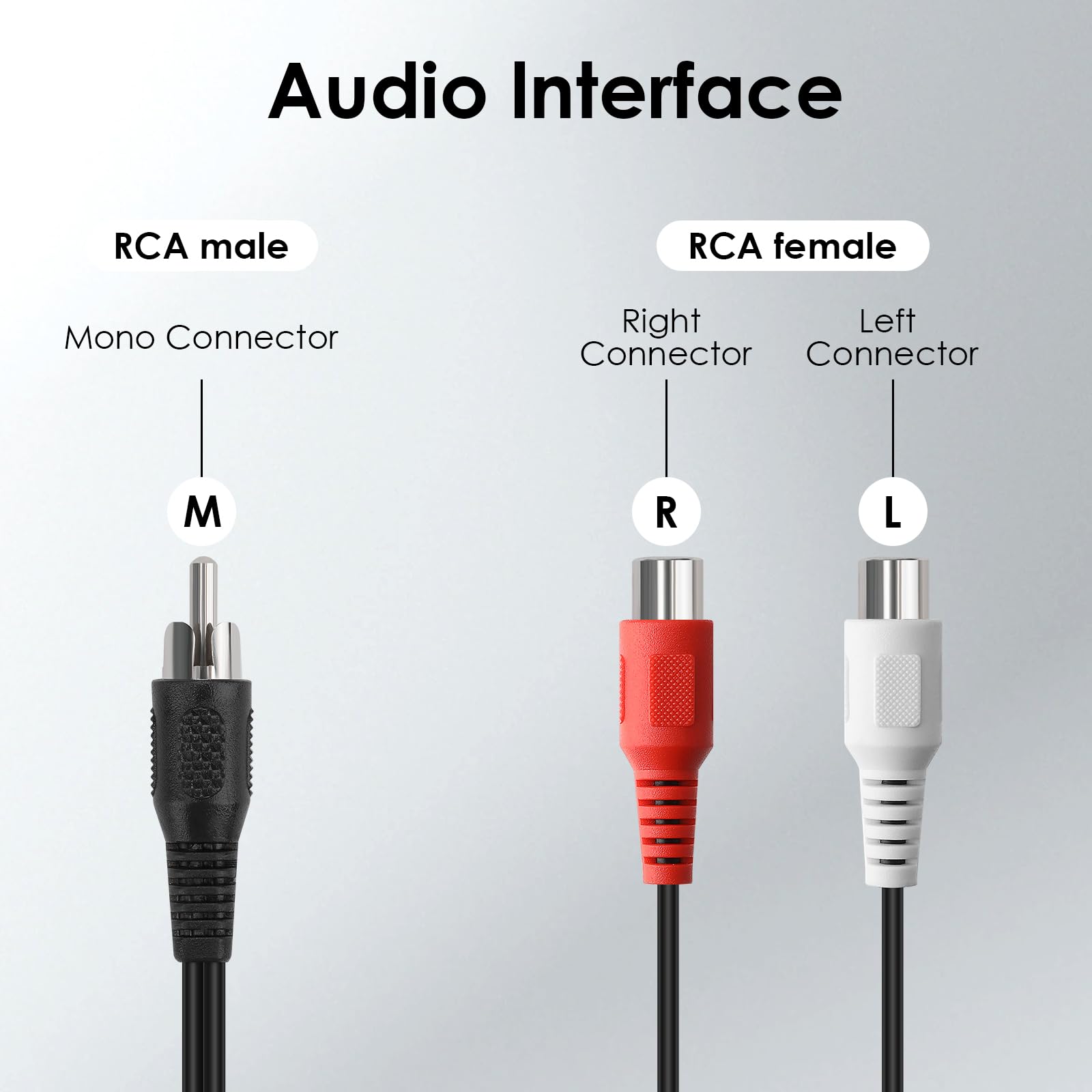 Divisor RCA de 1 macho a 2 hembras para subwoofer, adaptador RCA Y, cable de audio estéreo, cable de extensión de altavoz, paquete de 2 para amplificador, coche, TV, consolas de juegos, 10