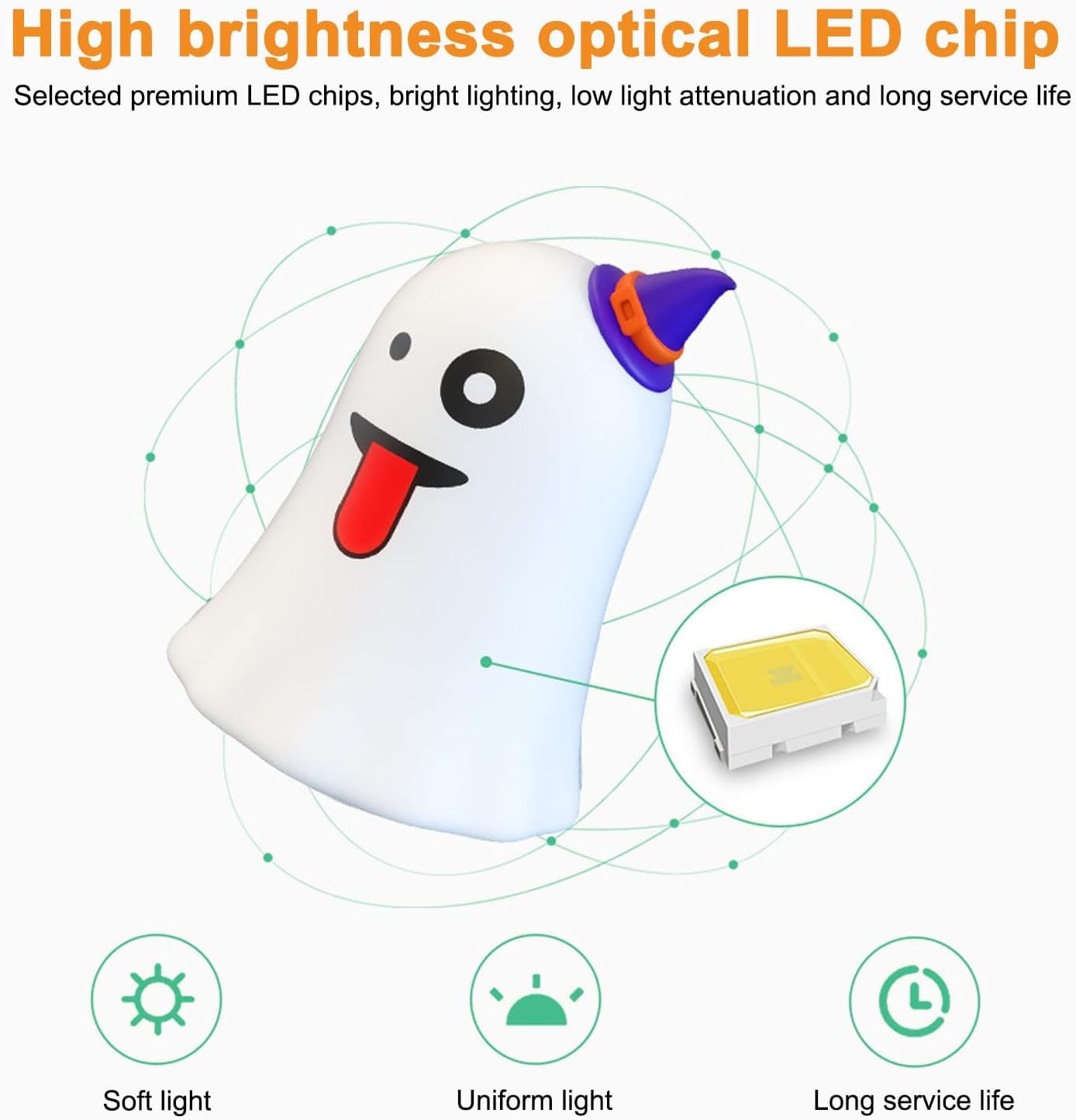 Einzigartig Kreatives intelligentes Nachtlicht, niedliche Geister-Nachttischlampe, Mehrfarbig, Silikon, Nachttischlampe für Kinder, USB wiederaufladbar, Geisterlicht Nachtlicht