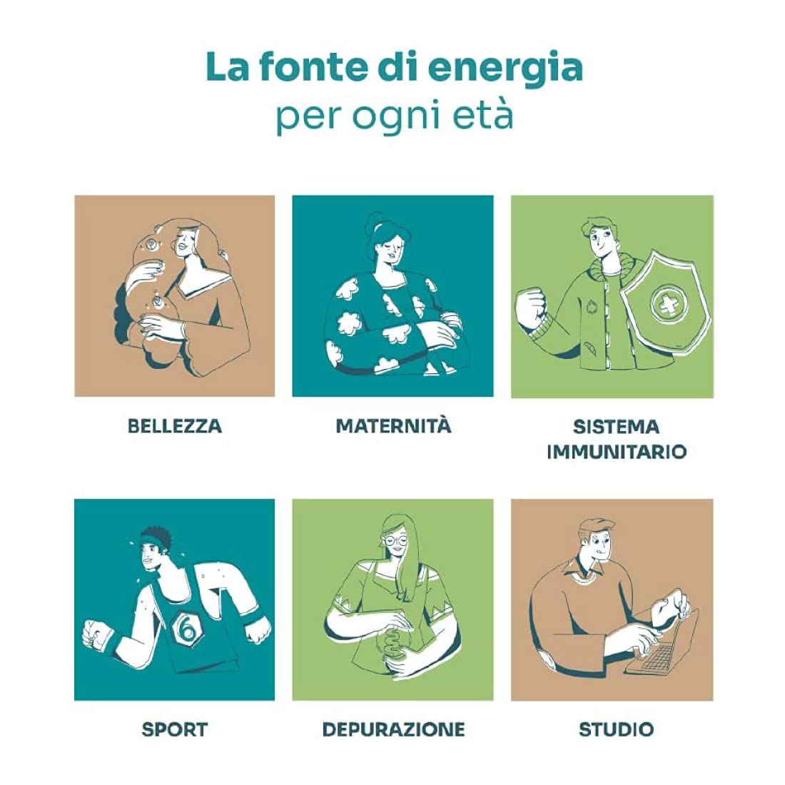 MARCUS ROHRER Spirulina Integratore Alimentare Completo Adatto Ai Vegani, Bustine Di Ricarica (180 Compresse), color Standard